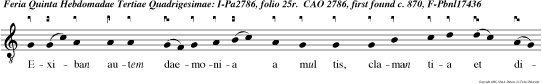 Exiban autem daemonia a mul tis, claman tia et dicentia, qui a tu es Filius Dei et increpan non sinebat ea loqui, qui a sciebant ipsum esse Chri stu