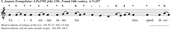 Exiit sermo inter fratres, quod discipulus ille non moritur. v.Sed Sic eum volo manere, donec veniam: tu me sequere.