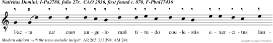 Facta est cum angelo mul titudo coelestis exercitus laudan tium et dicen tium: Gloria in excelsis Deo, et in terra pax hominibus bonae volun tatis, alleluia.