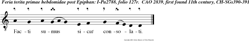 Facti sumus sicut consolati.