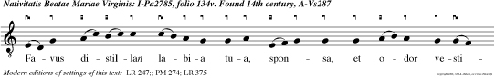 Favus distillan labia tua, sponsa, et odor vestimen torum tuorum sicut odor thuris
