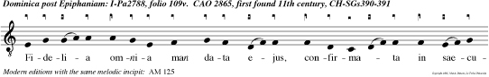 Fidelia omnia man data ejus, confirmata in saeculum saeculi.