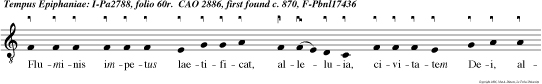 Fluminis impetus laetificat, alleluia, civitatem Dei, alleluia.