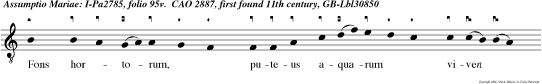 Fons hortorum, puteus aquarum viven tium  quae fluunt impetu de Libano.