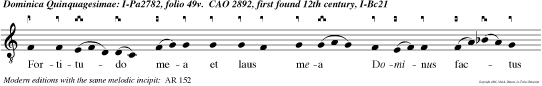 Fortitudo mea et laus mea Dominus factus mimihi in salutem.