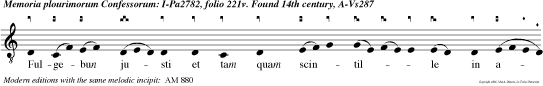 Fulgebun justi et tam quam scintille in arun dineto discur ren judicabun nationes et regnabun in eternum