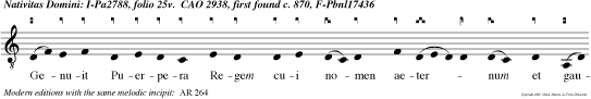 Genuit Puerpera Regem cui nomen aeternum et gaudium matris habens cum virginitatis honore, nec primam similem visa est, nec habere seque tem, alleluia.