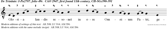 Gloria laudis resonet in ore Omnium Patri, genitaeque Pro li, Spiritui San to pariter resultet Laude peren ni.