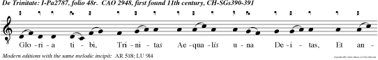 Gloria tibi, Trinitas Aequalis una Deitas, Et ante omnia saecula, Et nun et in perpetuum.