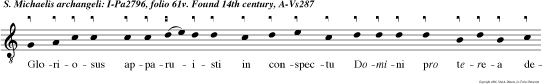 Gloriosus apparuisti in conspectu Domini pro terea decorem induit te Dominus