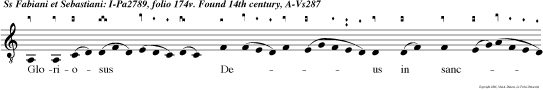 Gloriosus Deus in sanctis, mirabilis in majestate, faciems prodigia. v.Dex tera tua, Domine, glorificata est in virtute: dextera manus tua confregit inimicum.