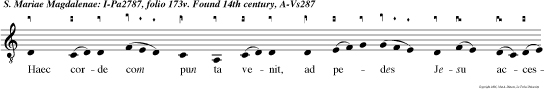 Haec corde com pun ta venit, ad pedes Jesu accessit: illos lacrimis rigavit et capillis capitis tersit.