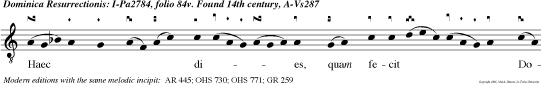 Haec dies, quam fecit Dominus: exsul temus, et laetemur in ea. v.Con fitemini Domino, quoniam bonus: quoniam in saeculum misericordia ejus.