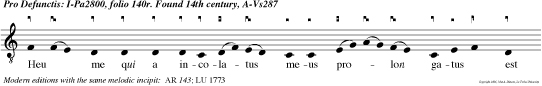 Heu me qui a incolatus meus prolon gatus est Ad dominum e u o u a e.