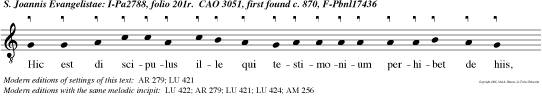 Hic est di scipulus ille qui testimonium perhibet de hiis, et scimus qui a verum est testimonium ejus.