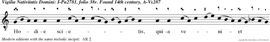 Hodie scietis, quia veniet Dominus,
et salvabit nos: et mane videbitis gloriam ejus.
v.Qui regis Israel, intende: qui deducis velut
ovem Joseph: qui sedes super Cherubim, appare
coram Ephra Benjamin et Manasse.