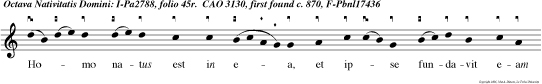 Homo natus est in ea, et ipse fundavit eam Altissimus