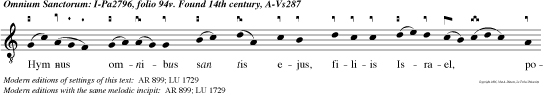 Hymnus omnibus san tis ejus, filiis Israel, populo appropinquan ti sibi: gloria haec est omnibus san tis ejus.