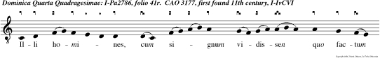 Illi homines, cum signum vidissen quo factum fuerat, glorificaban Deum, et diceban Qui a hic est Salvator mun di.