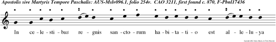 In celestibus regnis sanctorum habitatio est alleluya et in eternum requies eorum alleluya.