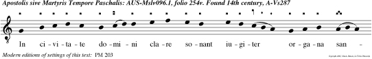 In civitate domini clare sonant iugiter organa sanctorum ibi angeli et archangeli hym num decantant ante thronum dei alleluya.
