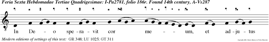 In Deo speravit cor meum, et adjutus sum: et refloruit caro mea: et ex voluntate mea: confitebor illi. v.Ad te, Domine, clamavi: Deus meus, ne sileas: ne discedas a me.