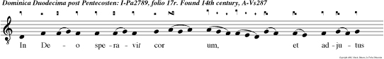 In Deo speravit cor um, et adjutus sum: et refloruit caro mea: et ex voluntate me a con fitebor illi. v.Ad te, Domine, clamavi: Deus meus, ne sileas: ne discedas a me.