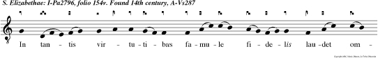In tantis virtutibus famule fidelis laudet omnis spiritus Dominus de coelis.