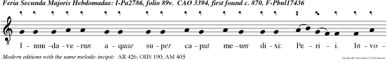 Inundaverun aquae super caput meum dixi: Perii. Invocabo nomen tuum, Domine Deus.