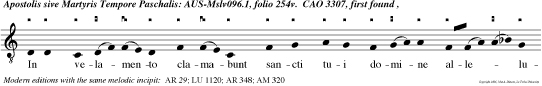In velamento clamabunt sancti tui domine alleluya alleluya alleluya.