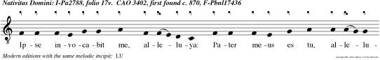Ipse invocabit me, alleluya: Pater meus es tu, alleluya.