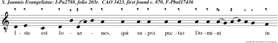 Iste est Jo annes, qui supra pectus Domini in cena recubuit, beatus apostolus, cui revelata sun secreta coelestia.