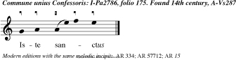 Iste sanctus