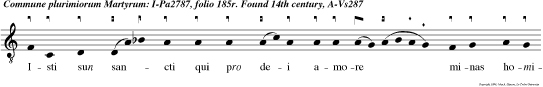 Isti sun sancti qui pro dei amore
minas hominum con tem serun san ti mar tyres in
regno celorum exultan cum angelis o  quam pre
tiosa est mors san torum qui assidue assistun ante
dominum et ab invi cem non sun separati. Benedic
e u o u a e.