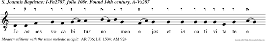Joannes vocabitur no men ejus et in nativitate ejus mul ti gaudebun