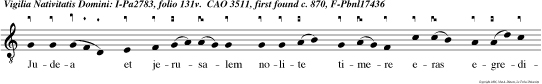 Judea et jerusalem nolite timere eras egrediemini et dominus erit vobiscum Dominus reg.  e u o u a e.