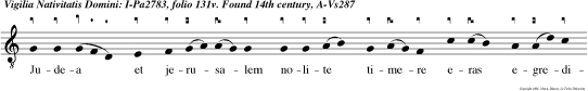 Judea et jerusalem nolite timere eras egrediemini et dominus erit vobiscum Dominus reg.  e u o u a e.