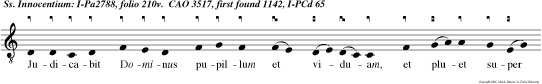 Judicabit Dominus pupillum et viduam, et pluet super peccatores laque os ignis.