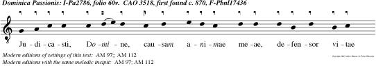 Judicasti, Domine, causam animae meae, defensor vitae meae, Domine Deus meus.