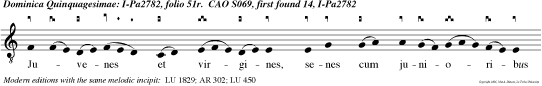 CAO S069 Juvenes et virgines, senes cum junioribus lauden nomen Domini.