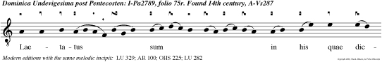 Laetatus sum in his quae dicta sun mihi: in domum Domini ibimus. v.Fiat pax in virtute tua: et abundantia in turribus tuis.