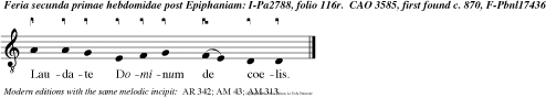 Laudate Dominum de coelis.
