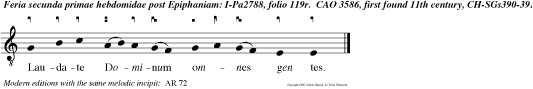 Laudate Dominum omnes gen tes.
