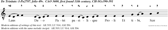 Laus Deo Patri parilique Proli Et tibi, San te, studio pere ni, Spiritus nostr resonet ab ore Omne per aevum