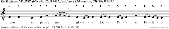 Laus et pere nis gloria Deo Patri et Filio San to simul Paraclito In saecula saeculorum