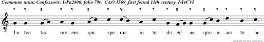 Leten tur omnes qui speran in te domine quoniam tu benedixisti justo scuto bone volun tatis coronasti eum. Ver ba mea. e u o u a e.