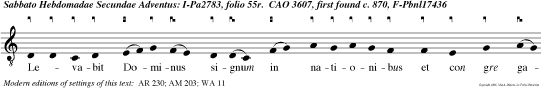 Levabit Dominus signum in nationibus et con gre gabit dispersos Israel.