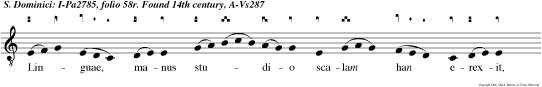 Linguae, manus studio scalam han erexit, quam Virgo cum Filio Mater sursum vexit
