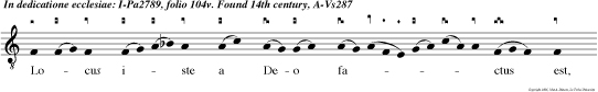 Locus iste a Deo factus est, inaestimabi le sacramentum, irreprehensibilis est. Deus, cui adstat angelorum chorus, exau di preces servorum tuorum.