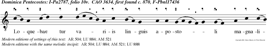 Loqueban tur variis linguis apostoli magnalia Dei, alleluia alleluia alleluia.
